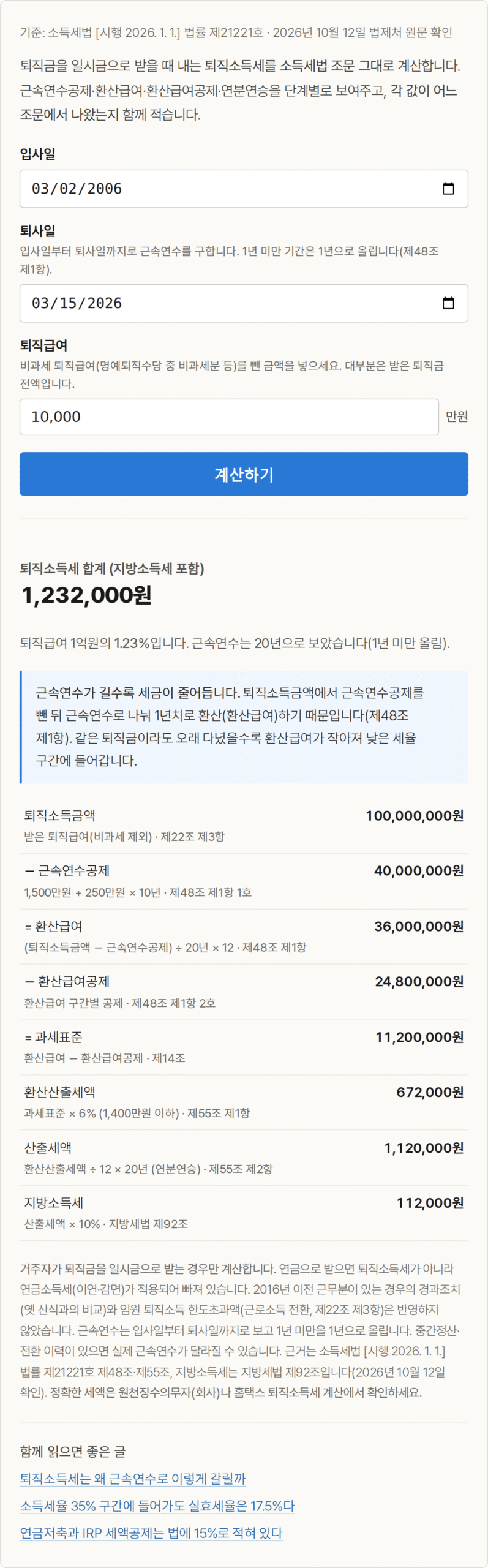 직접 만든 퇴직소득세 계산기 화면. 퇴직급여 1억원과 근속 20년을 입력하면 근속연수공제 4,000만원, 환산급여 3,600만원, 환산급여공제 2,480만원, 과세표준 1,120만원을 거쳐 산출세액 1,120,000원과 지방소득세 112,000원, 합계 1,232,000원이 소득세법 제48조·제55조 단계별로 표시된다.